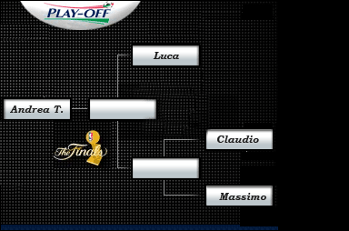 Tabellone Play-off